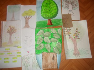 Все деревья хороши. Все относятся к одному роду (морфема лет). Но - заметьте - все разные.